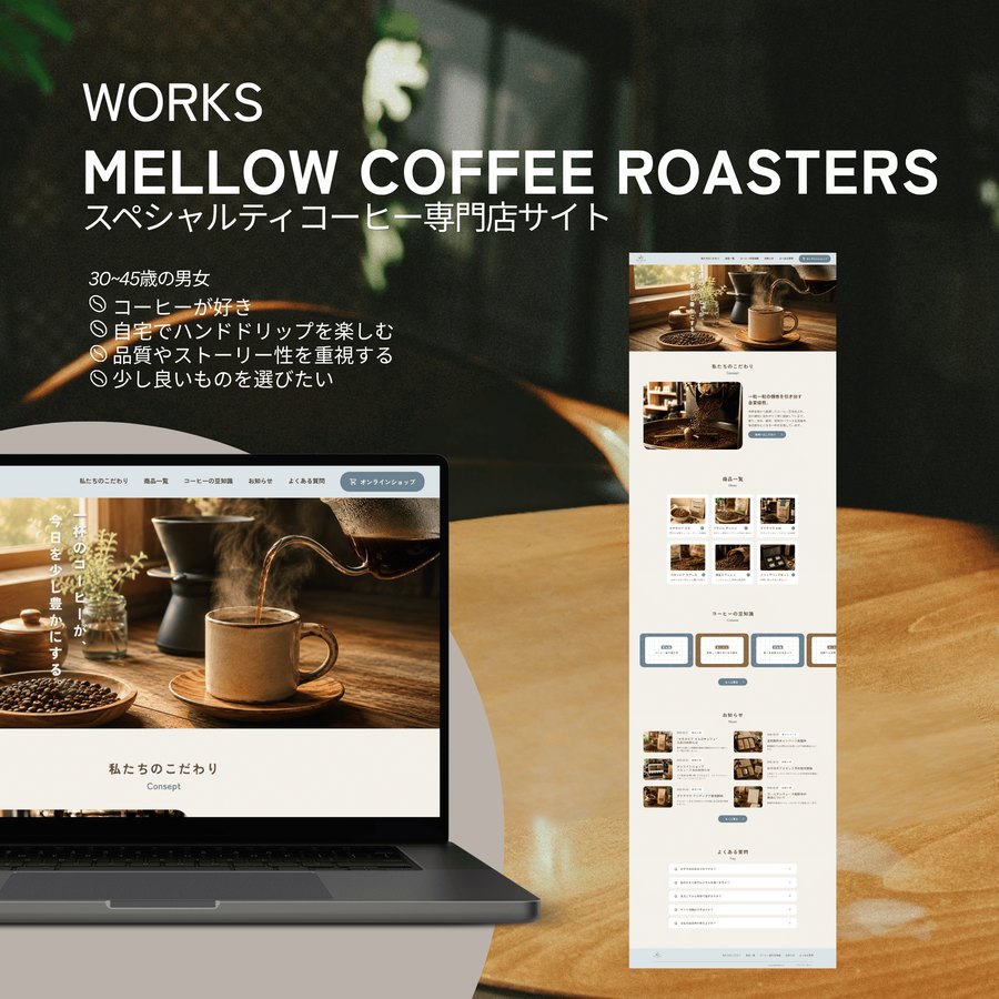 Mellow Coffee 紹介カルーセル（サイト全体図）